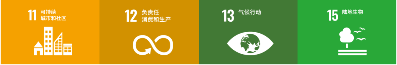 sdgs 1